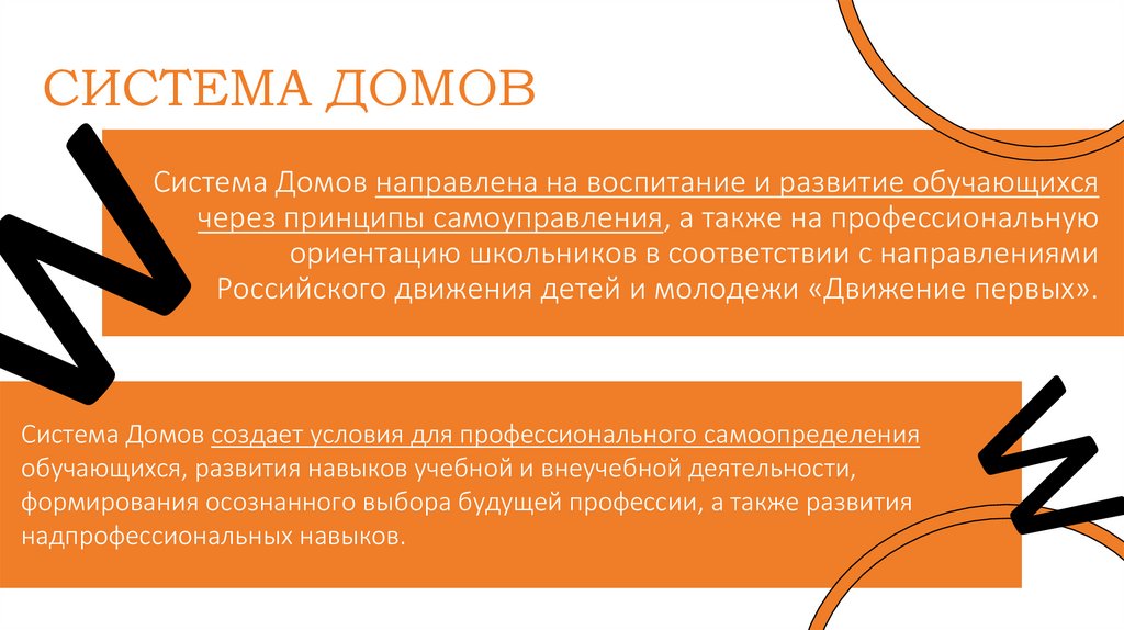 СИСТЕМА ДОМОВ