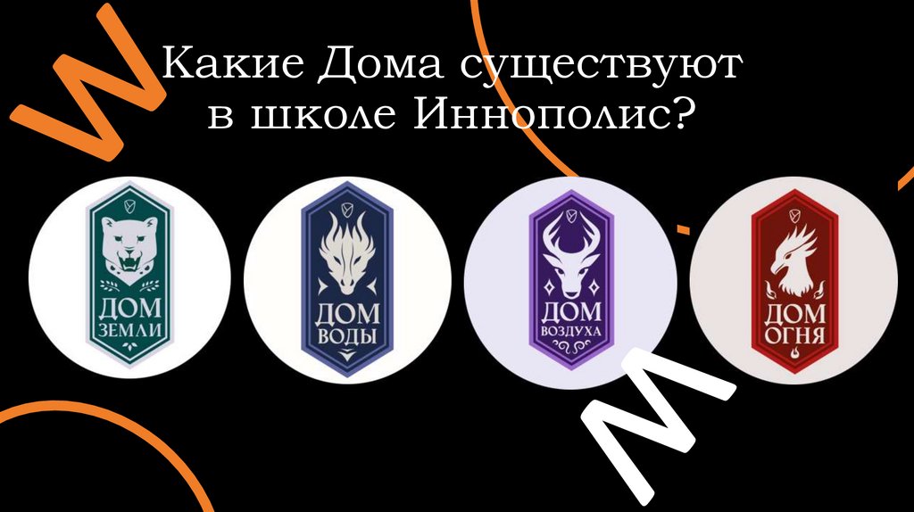 Какие Дома существуют в школе Иннополис?