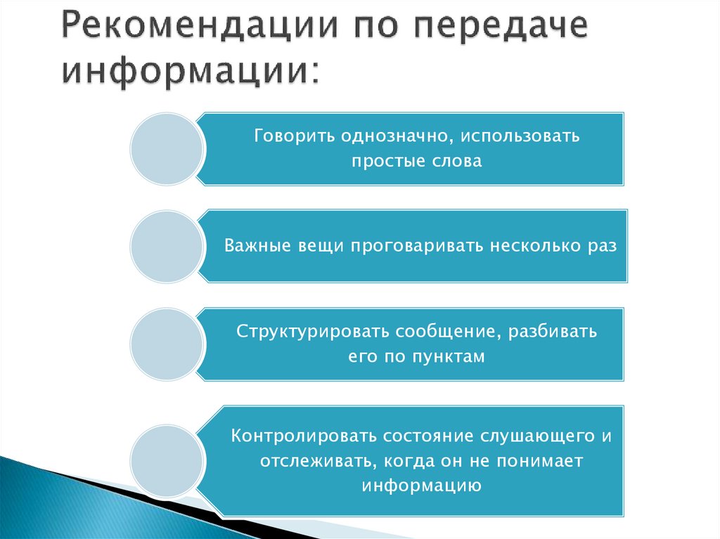 Рекомендации по передаче информации: