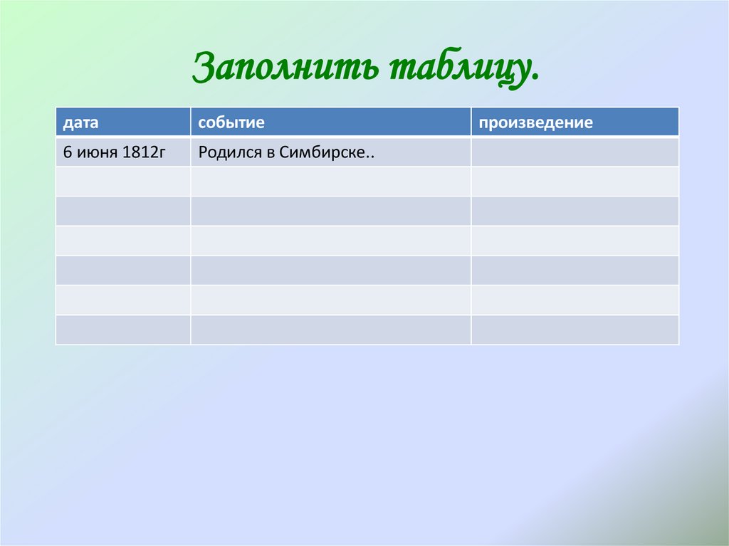 Заполнить таблицу.