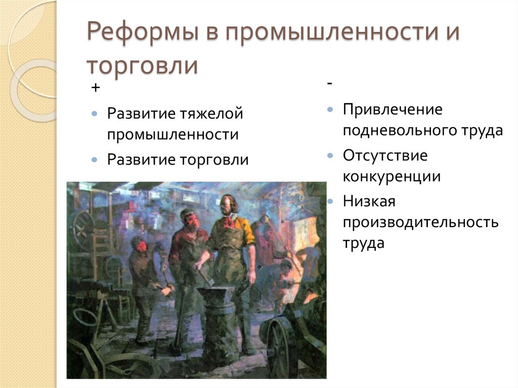 Реформы в промышленности и торговли