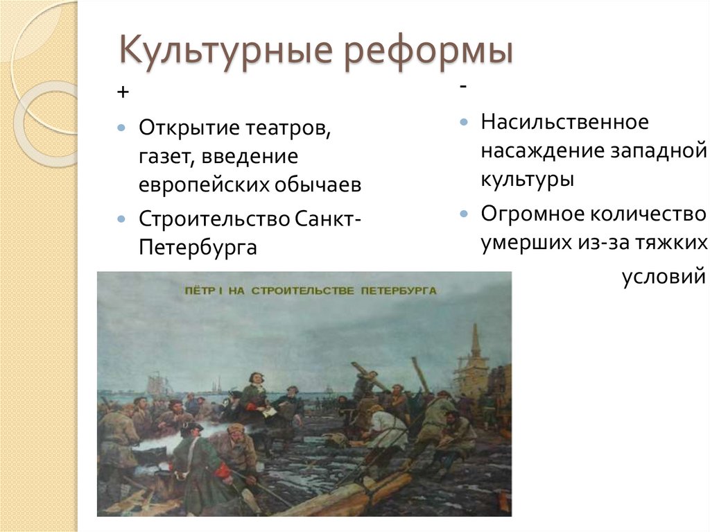 Культурные реформы