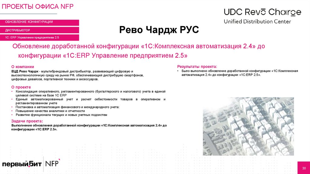 Рево Чардж РУС