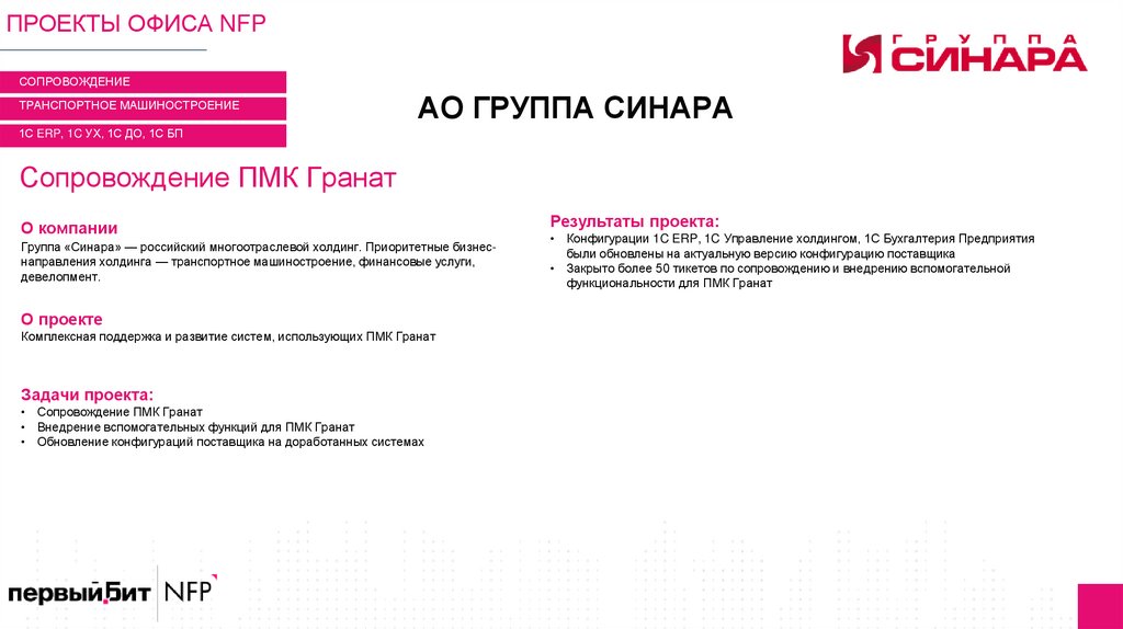 АО ГРУППА СИНАРА