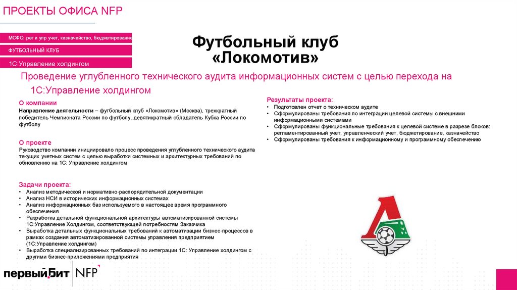 Футбольный клуб «Локомотив»