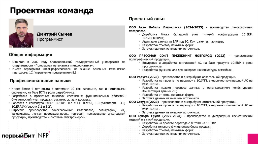 Проектная команда
