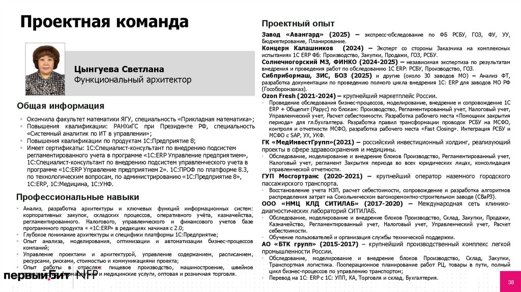 Проектная команда