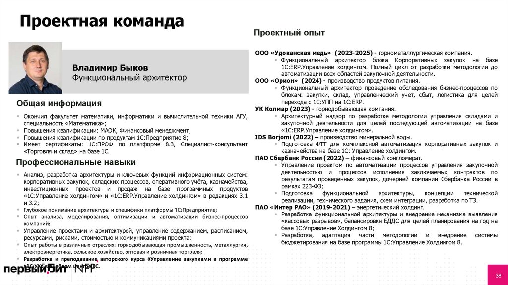 Проектная команда