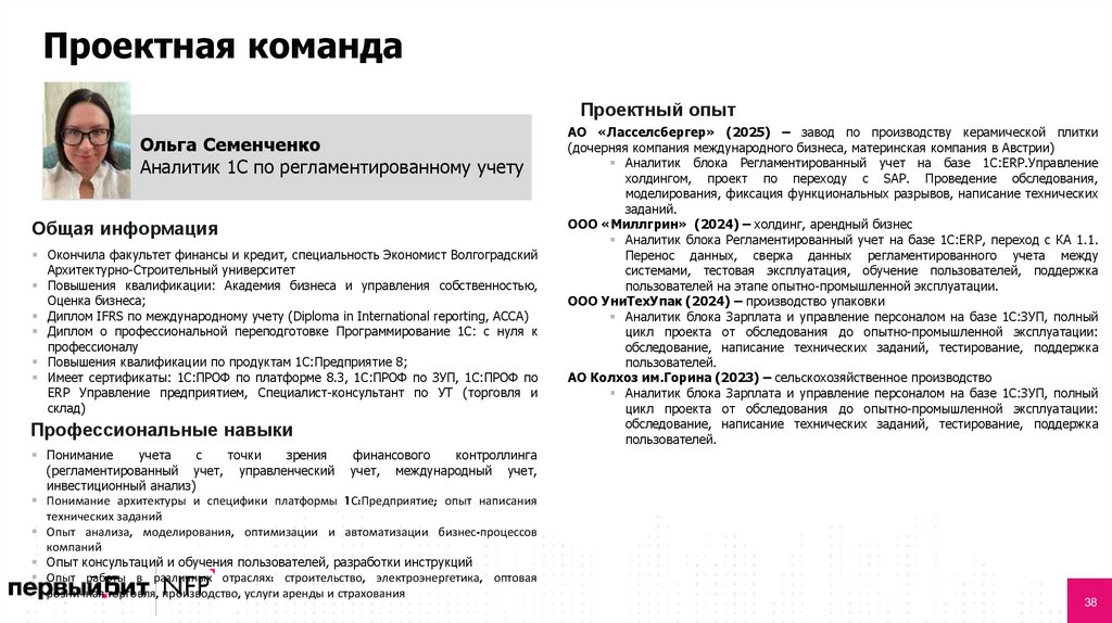 Проектная команда