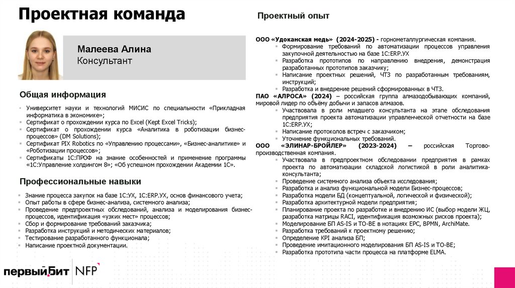 Проектная команда