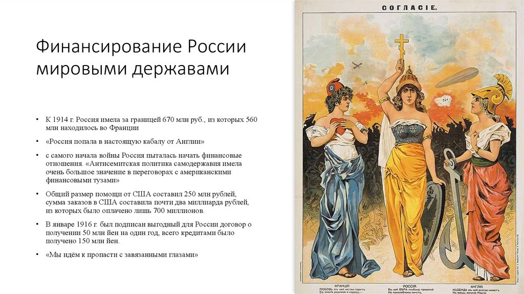 Финансирование России мировыми державами