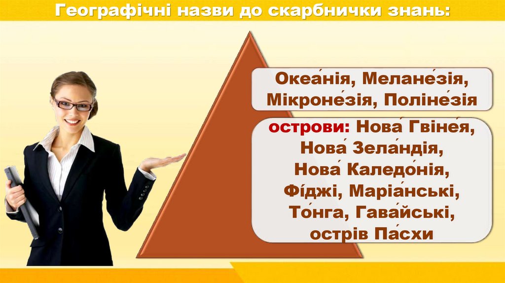 Географічні назви до скарбнички знань: