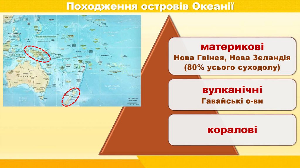 Походження островів Океанії