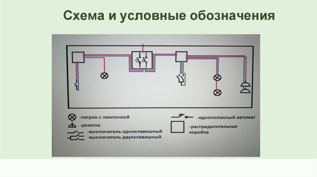        Схема и условные обозначения