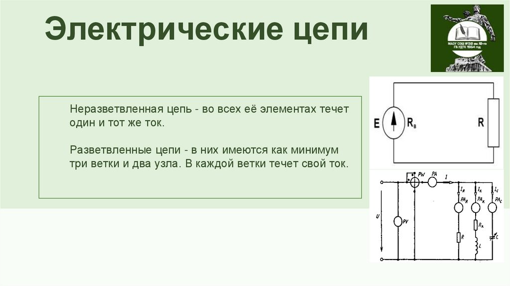 Электрические цепи