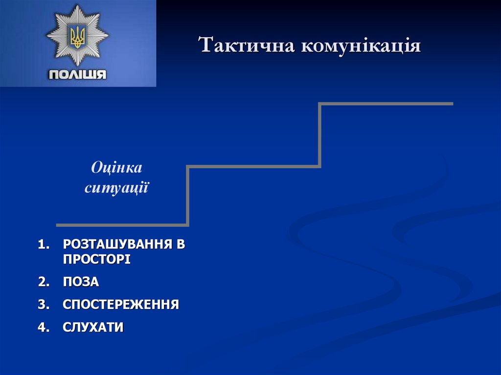 Тактична комунікація