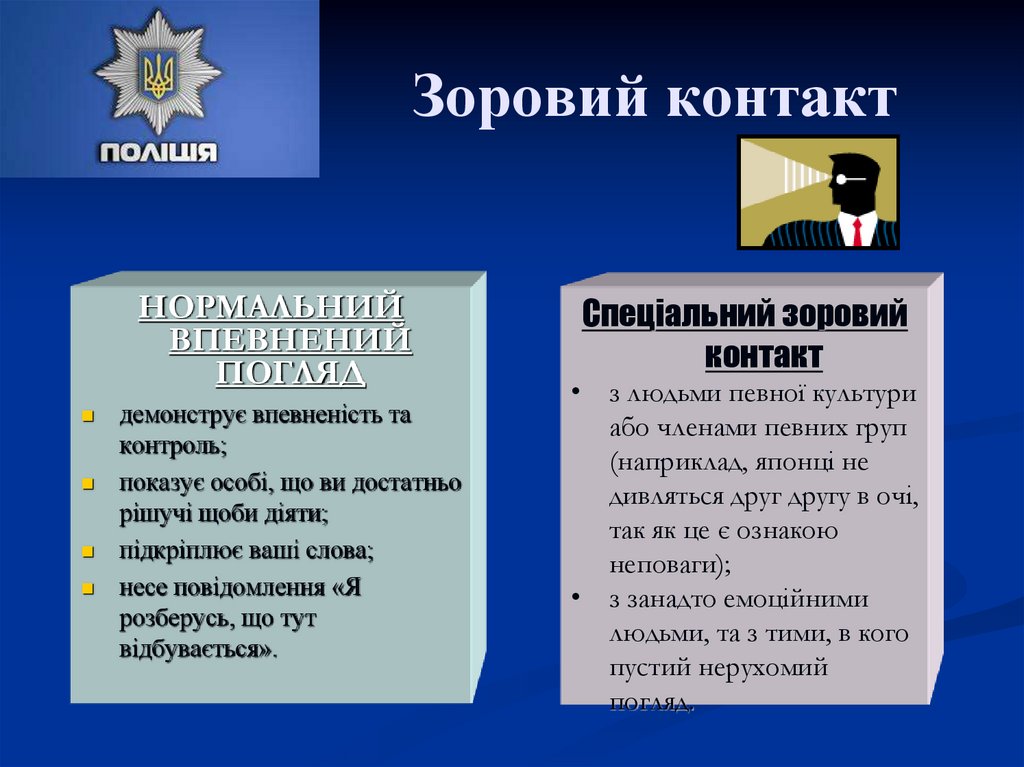 Зоровий контакт