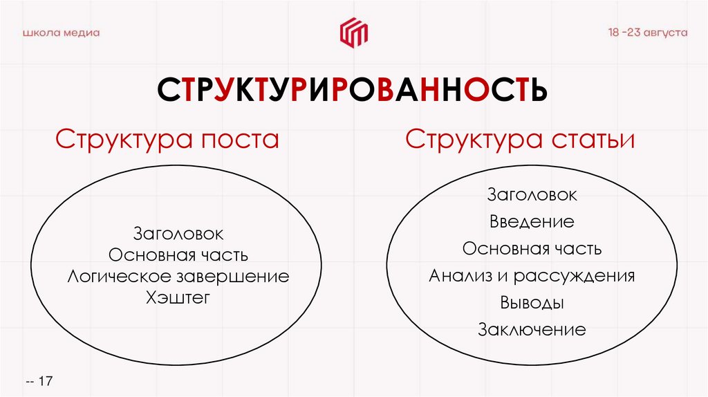 СТРУКТУРИРОВАННОСТЬ