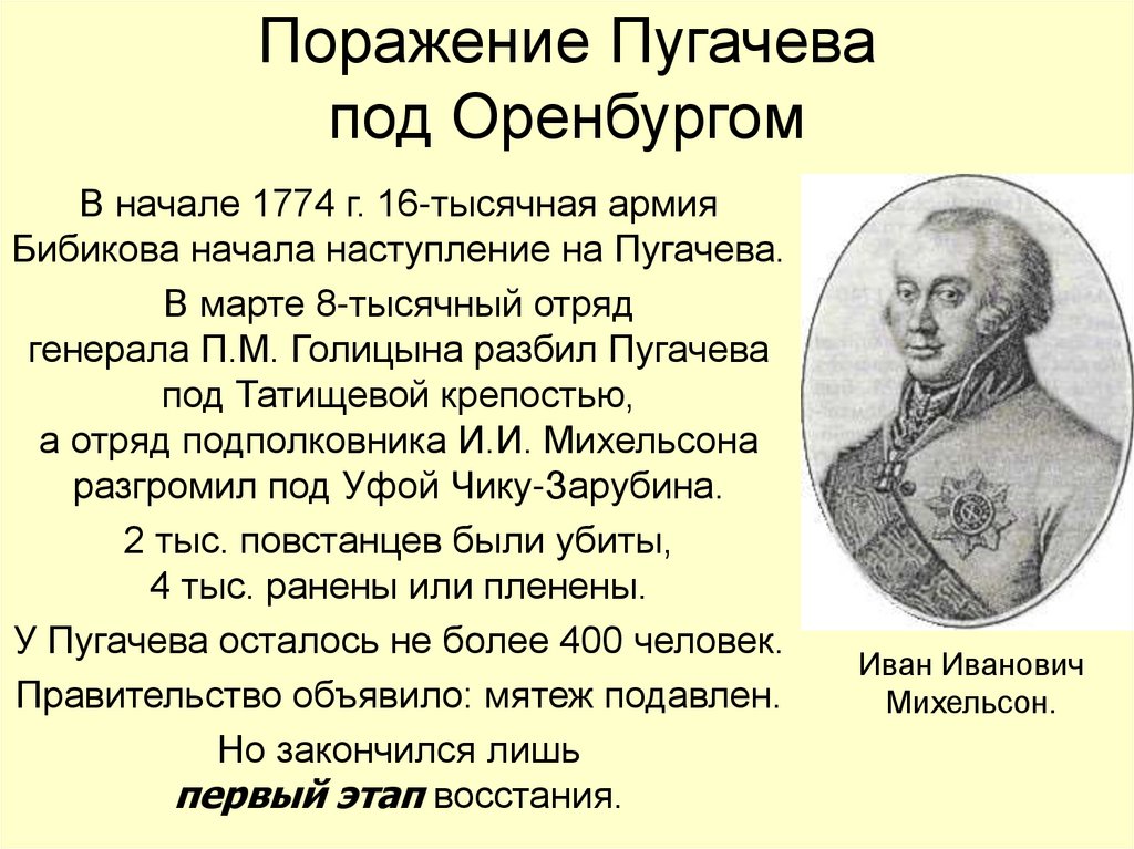 Поражение Пугачева под Оренбургом