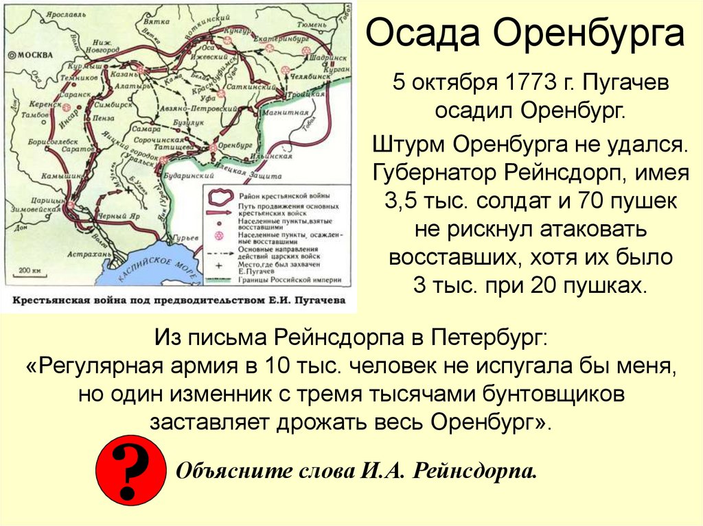 Осада Оренбурга