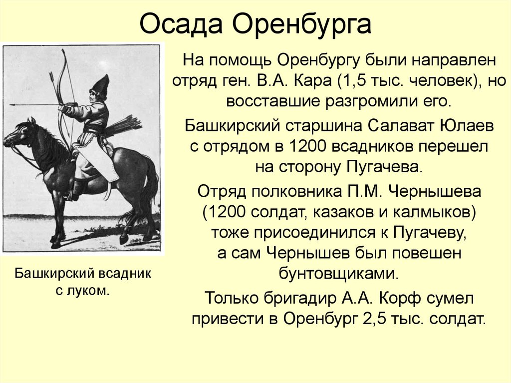 Осада Оренбурга