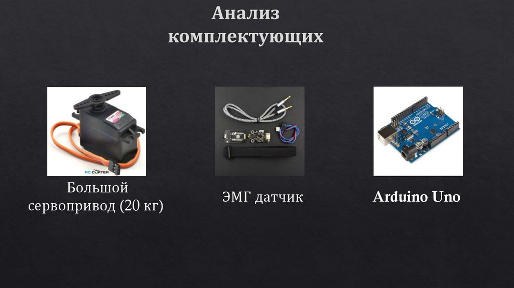 Анализ комплектующих