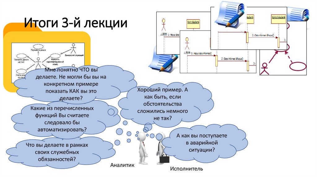 Итоги 3-й лекции