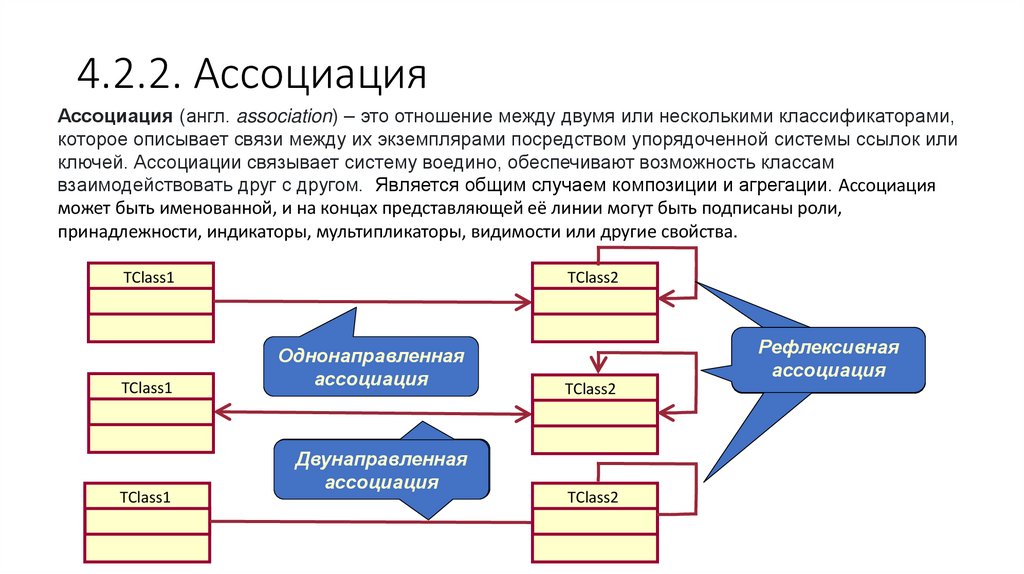 4.2.2. Ассоциация