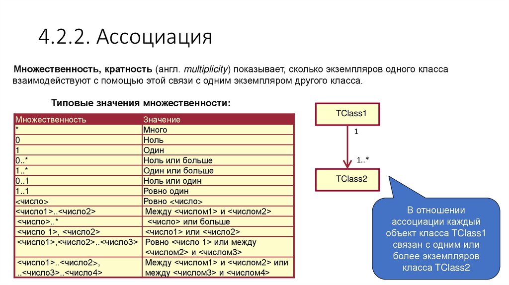 4.2.2. Ассоциация