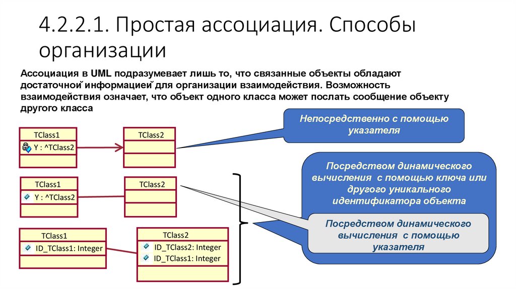 4.2.2.1. Простая ассоциация. Способы организации