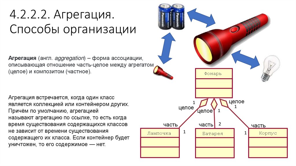 4.2.2.2. Агрегация. Способы организации