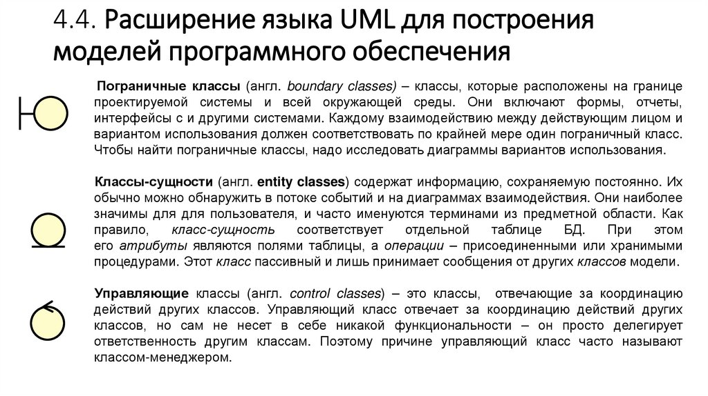 4.4. Расширение языка UML для построения моделей программного обеспечения