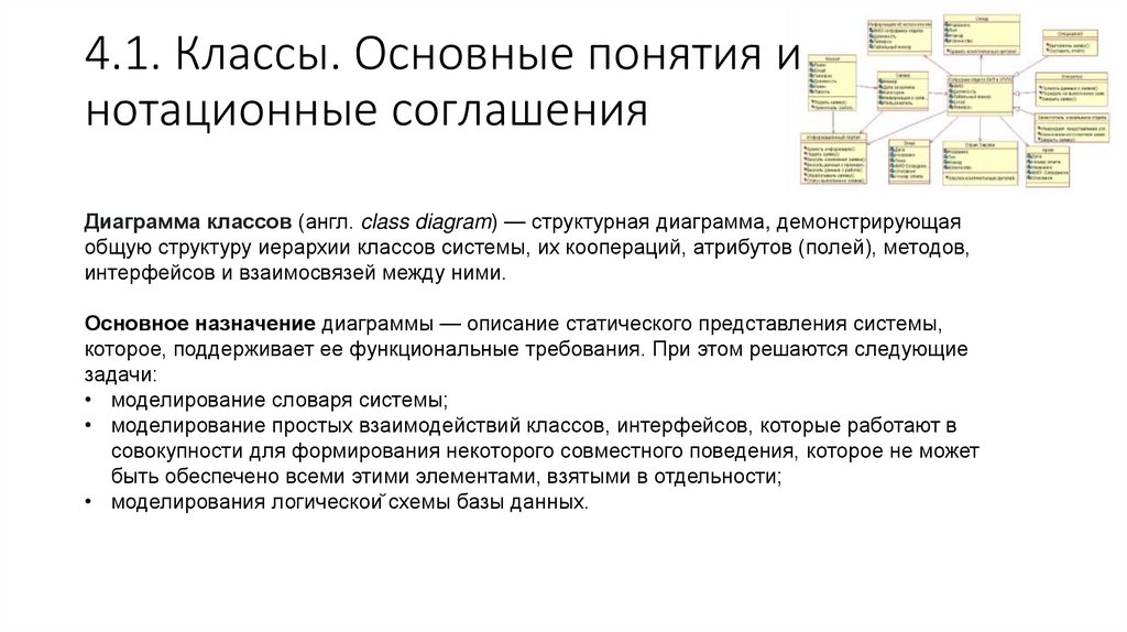 4.1. Классы. Основные понятия и нотационные соглашения