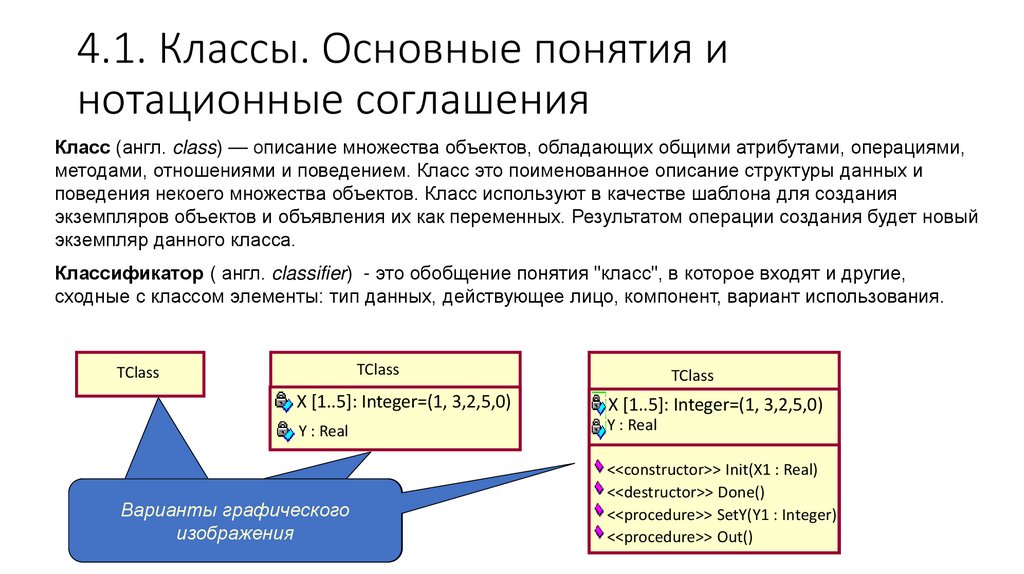 4.1. Классы. Основные понятия и нотационные соглашения