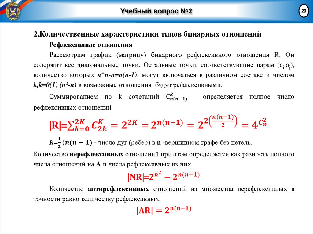 Учебный вопрос №2