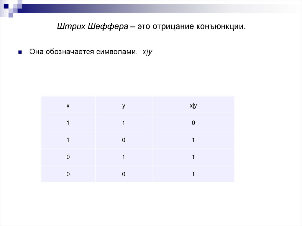 Штрих Шеффера – это отрицание конъюнкции.
