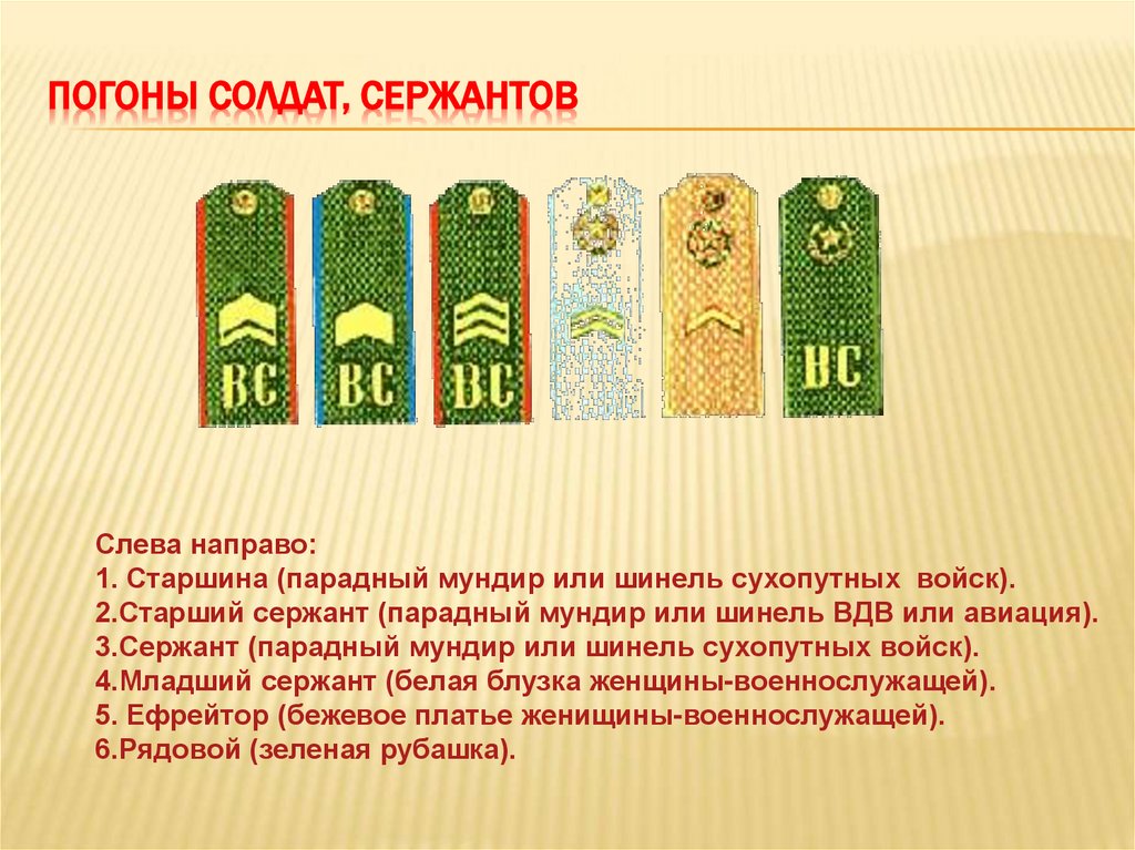 Погоны солдат, сержантов