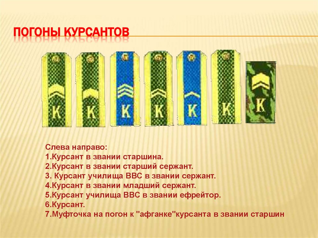 Погоны курсантов