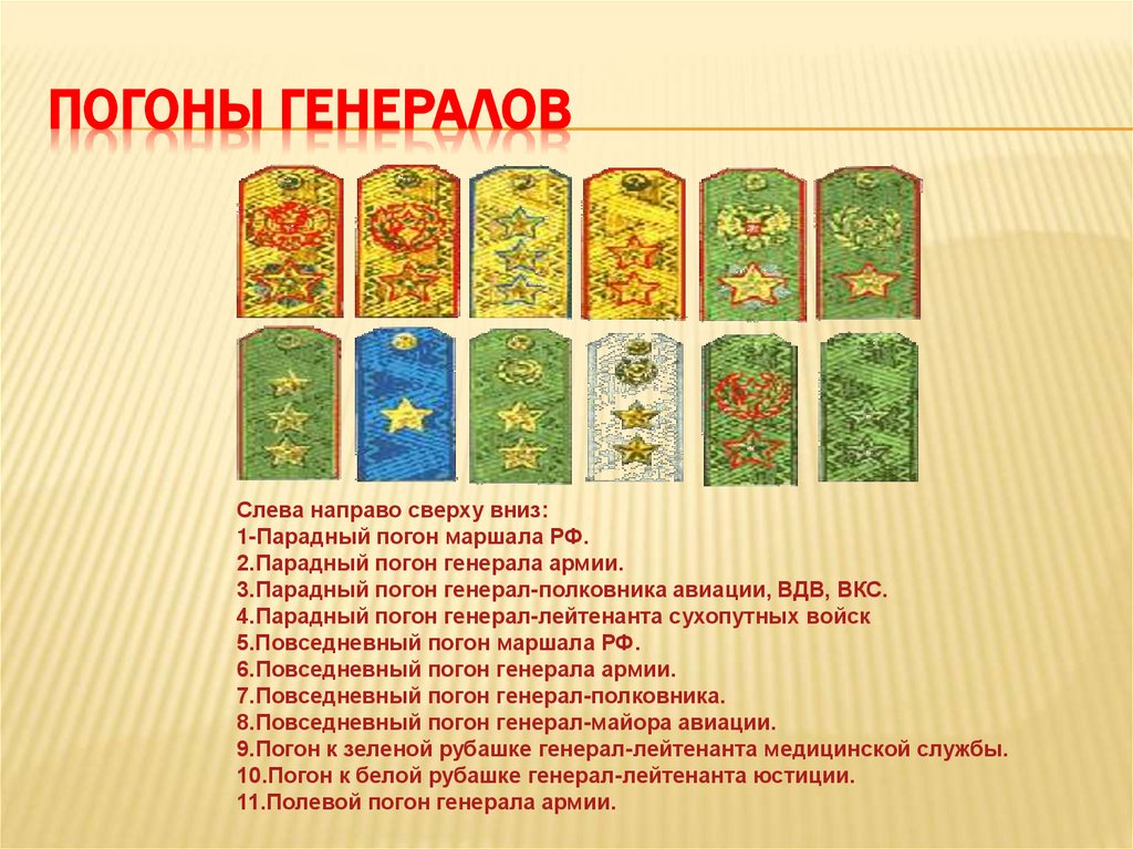 Погоны генералов