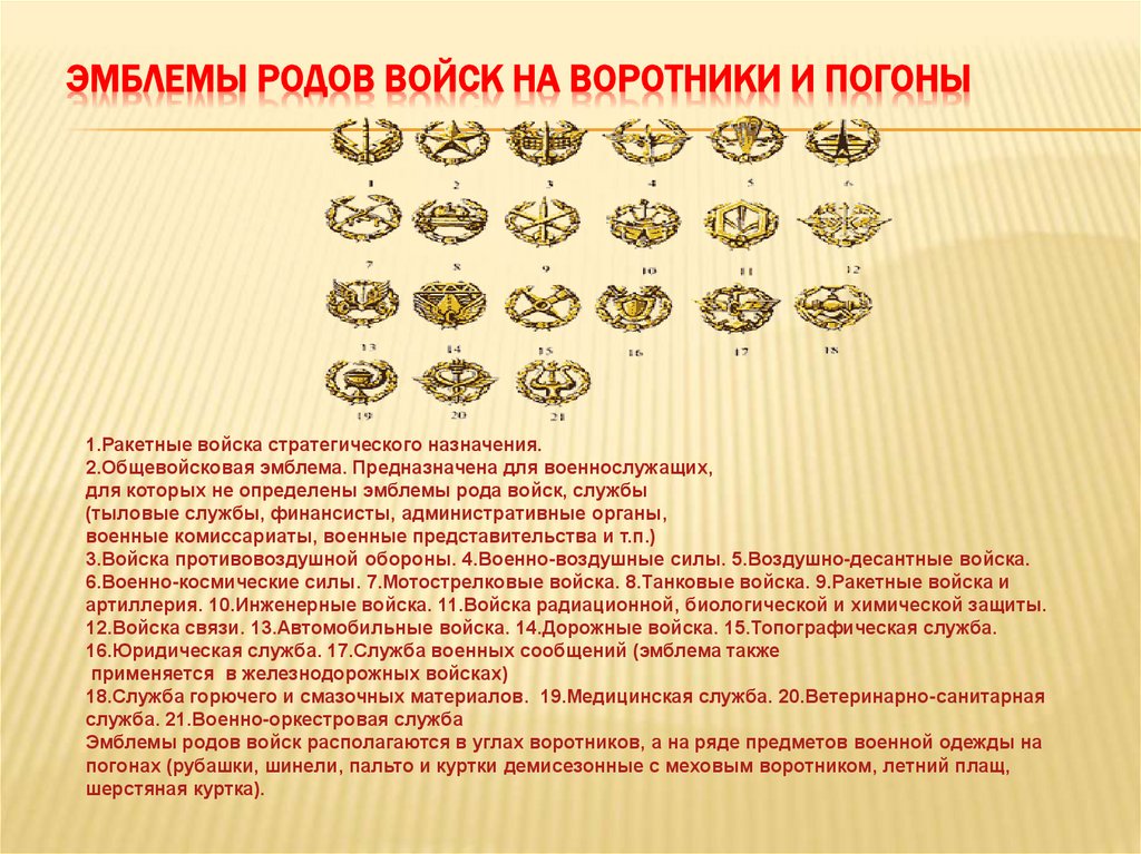 Эмблемы родов войск на воротники и погоны