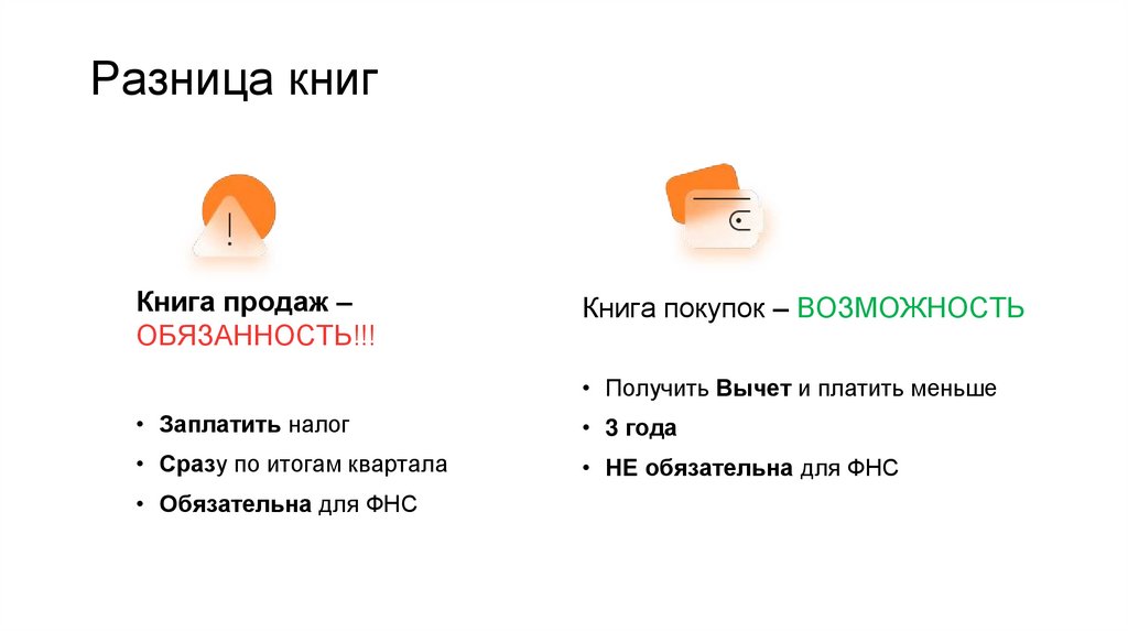 Разница книг