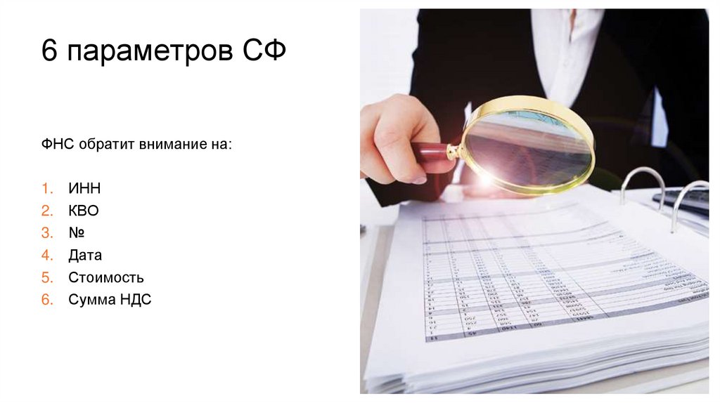 6 параметров СФ