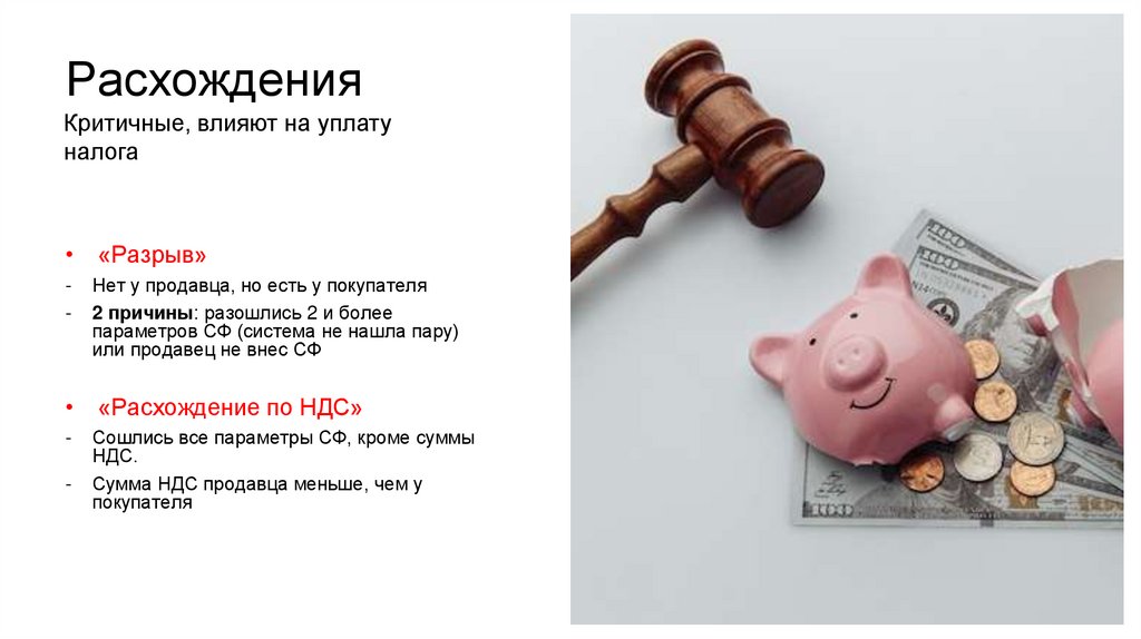 Расхождения