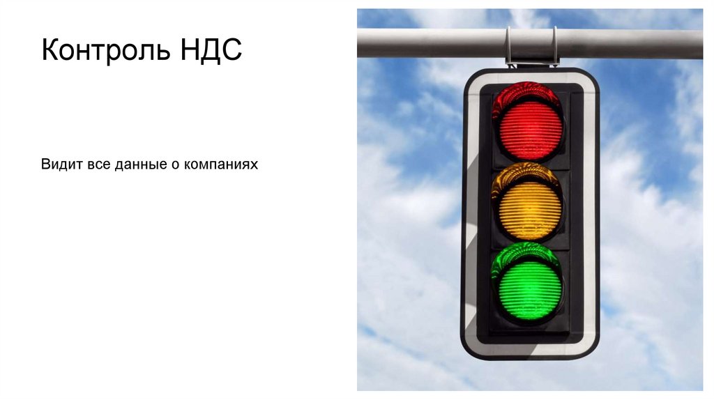 Контроль НДС