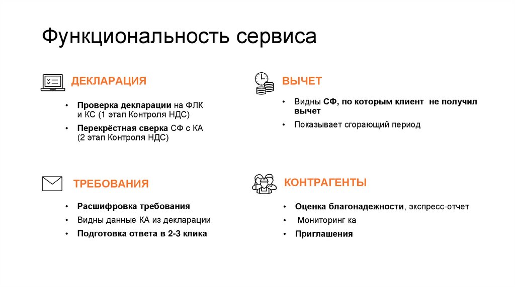 Функциональность сервиса