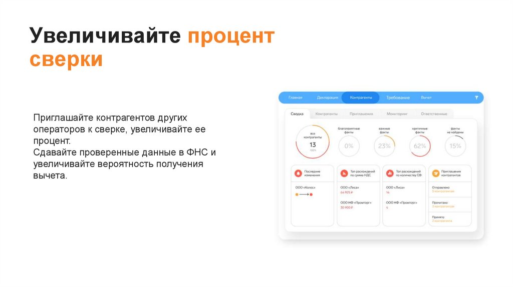 Увеличивайте процент сверки