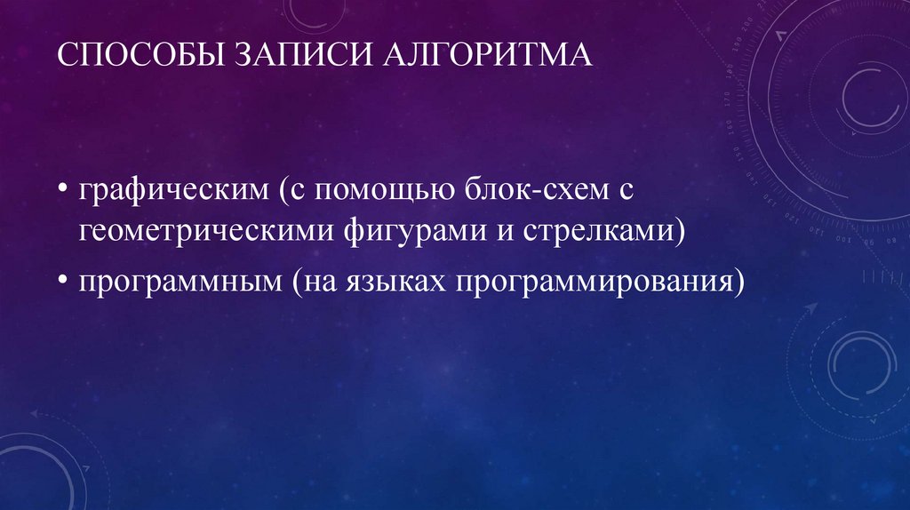 Способы записи алгоритма