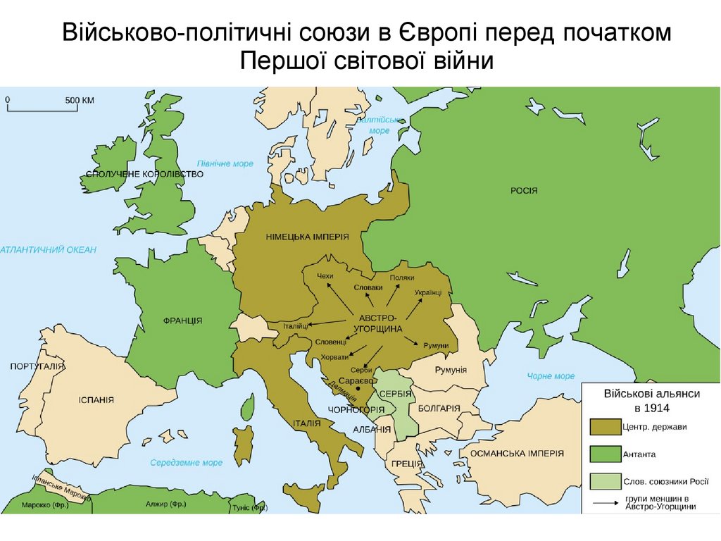Військово-політичні союзи в Європі перед початком Першої світової війни