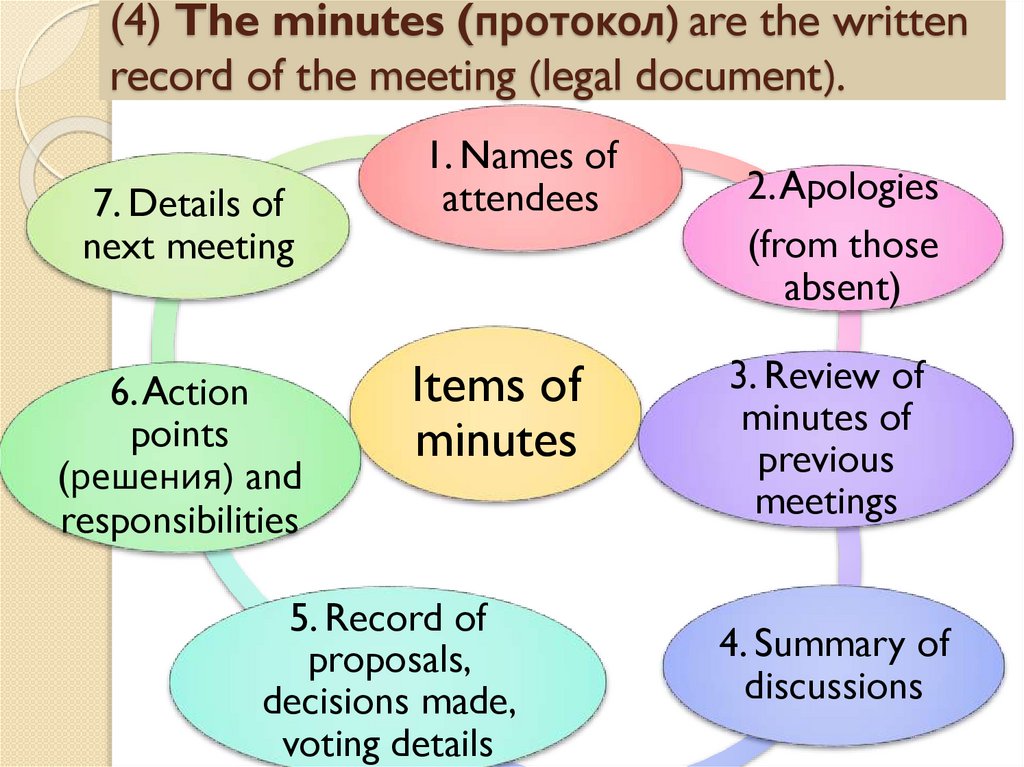(4) The minutes (протокол) are the written record of the meeting (legal document).