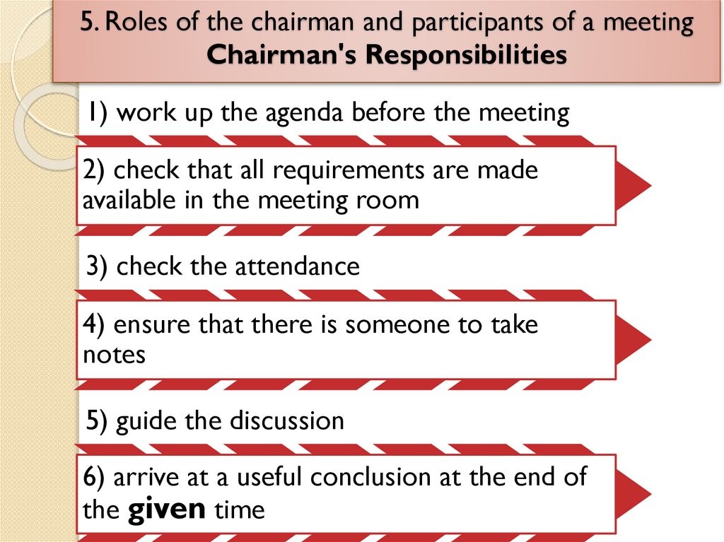 5. Roles of the chairman and participants of a meeting Chairman's Responsibilities